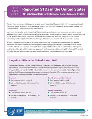 Reported STDs in the United States: 2015 National Data for Chlamydia, Gonorrhea, and Syphillis