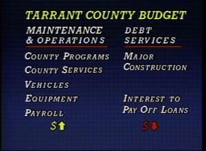 [News Clip: County taxes]