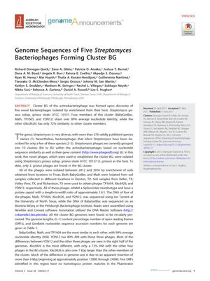 Genome Sequences of Five Streptomyces Bacteriophages Forming Cluster BG