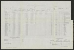 Exhibit Z-2. Report of Target Firing and Classification of Company D, Twenty-fifth Regiment of Infantry, for the year 1906