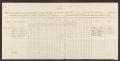 Text: [Receipt roll no. 1, March 1865]