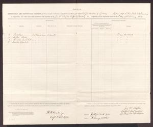 [Inventory and inspection report, February 8, 1865]