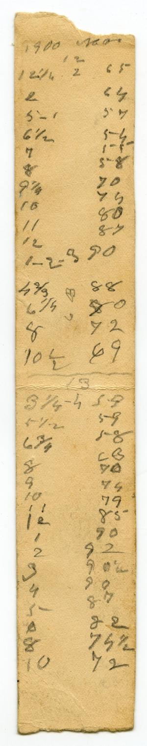 [List of numbers kept by Charles B. Moore, 1900]