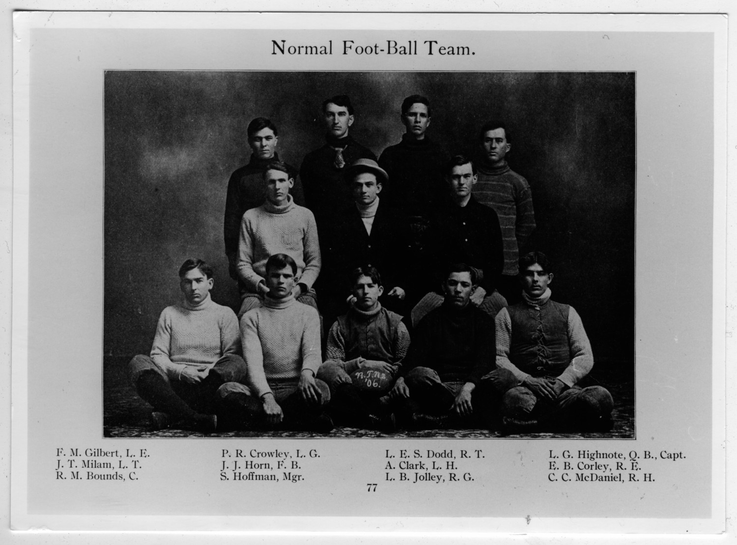 [1906 North Texas State Normal College, Normal Football Team]
                                                
                                                    [Sequence #]: 1 of 1
                                                
